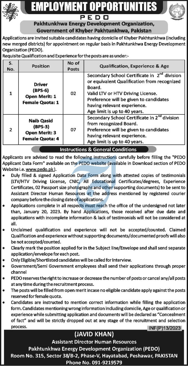 Latest Jobs in Pakhtunkhwa Energy Development Organization