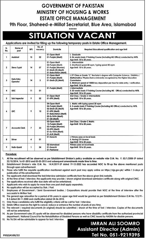 Latest Vacancies 2023 Ministry of Housing & Works Islamabad