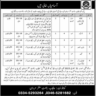 New Civilian Jobs in Pakistan Army Punjab Regiment Centre Mardan