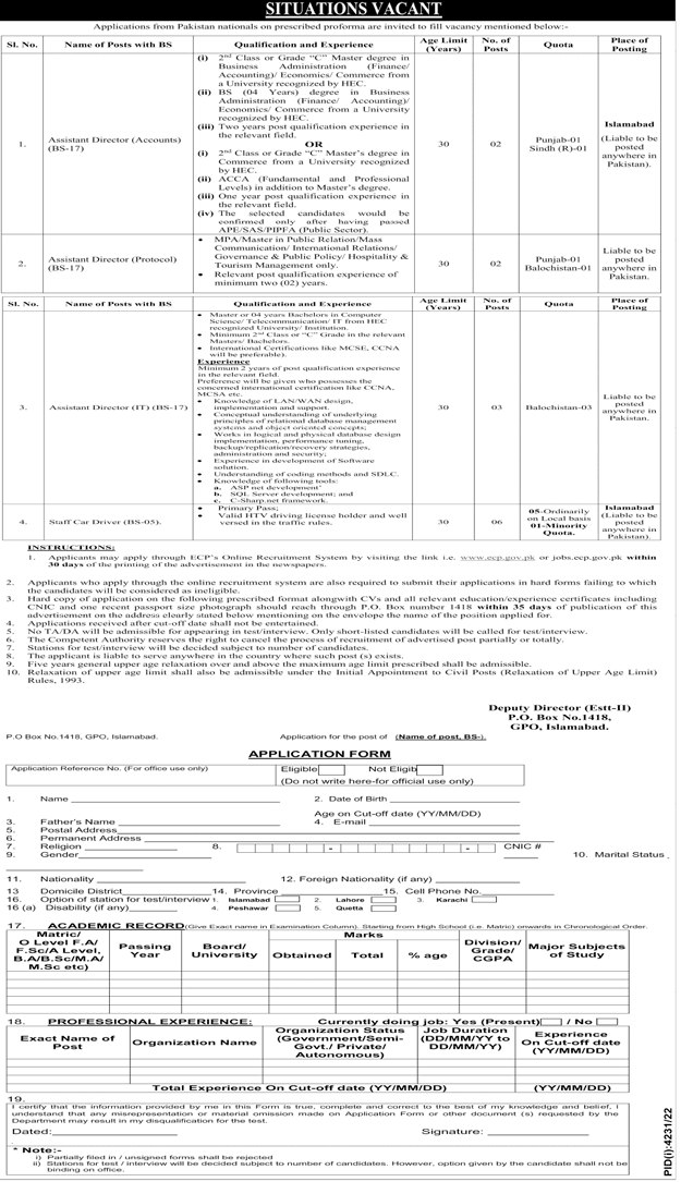New Government Jobs 2023 in Election Commission of Pakistan
