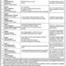 New Government Jobs January 2023 on Contract Basis
