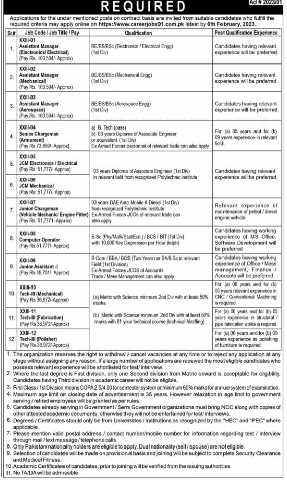 New Government Jobs January 2023