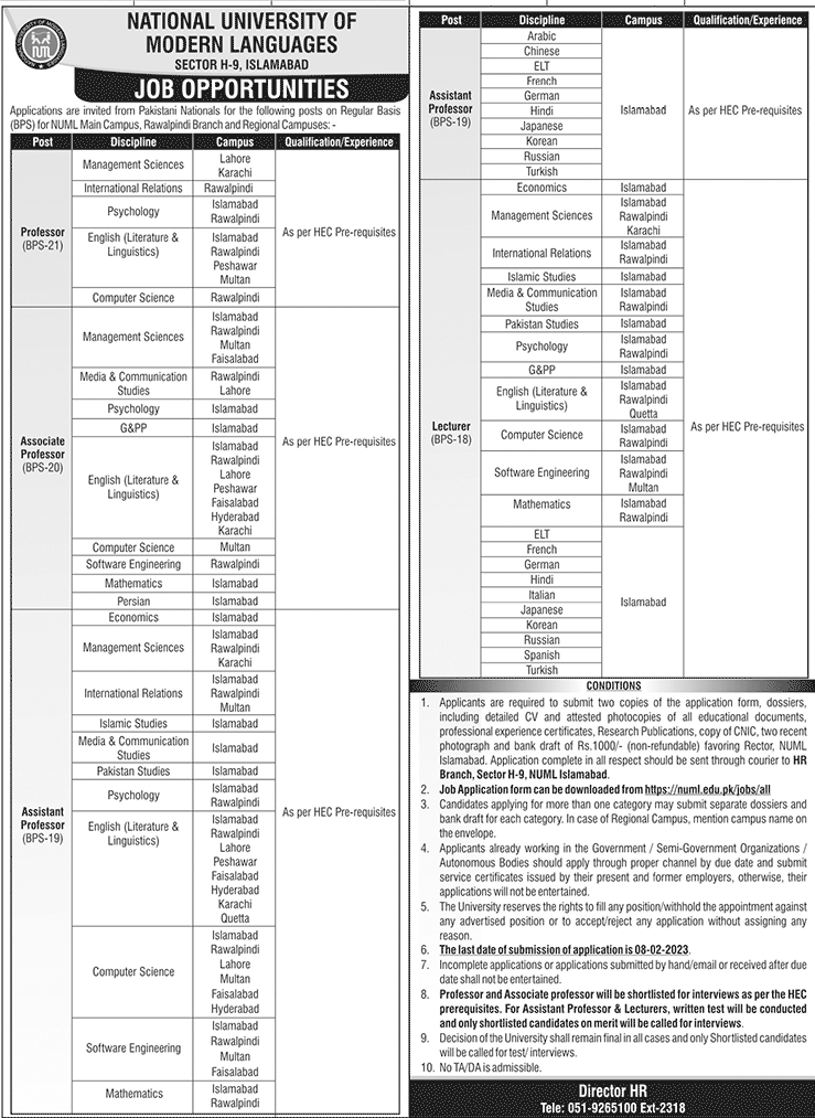 New Vacancies in National University of Modern Languages