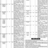 Punjab Institute of Cardiology (PIC) Lahore Vacancies 2023