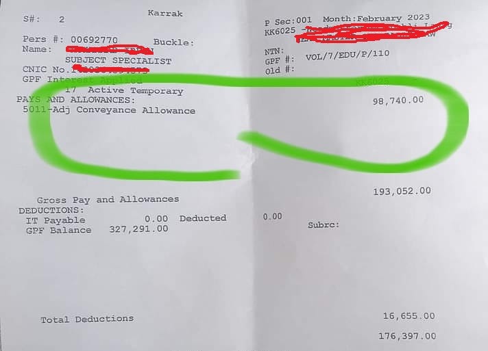 Refund of Conveyance Allowance