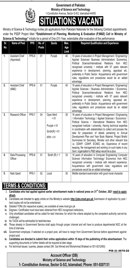 Situations Vacant Ministry of Science and Technology Govt of Pakistan