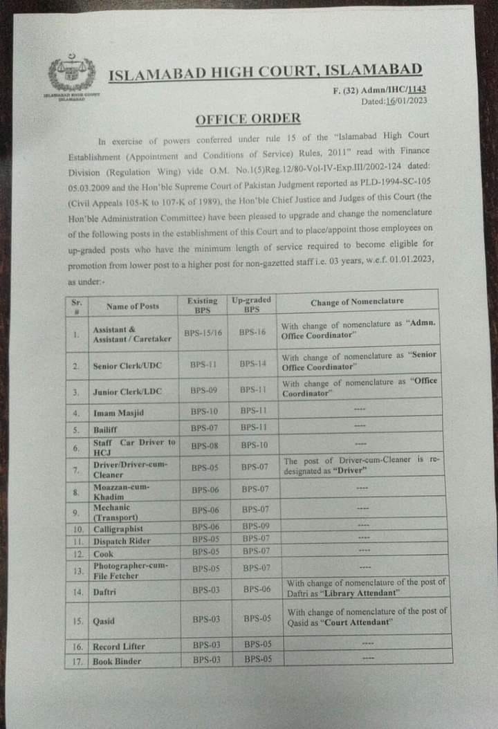 Notification Upgradation Assistant BPS-16, UDC-BPS-14, LDC-11 and Other Posts IHC