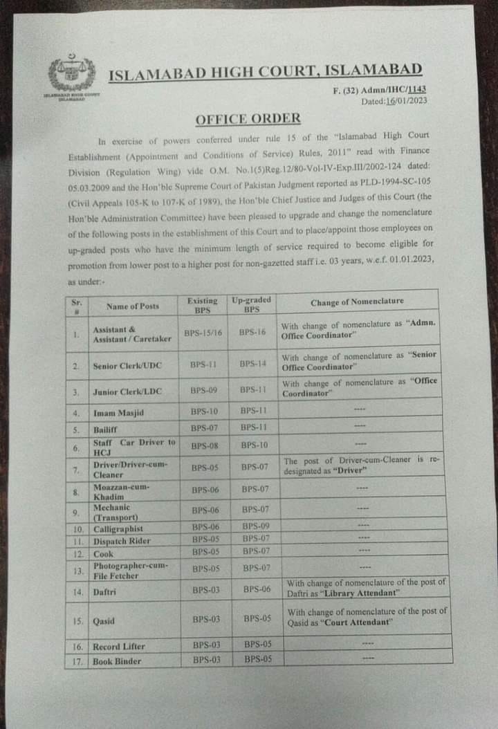 Upgradation Assistant BPS-16, UDC-BPS-14, LDC-11 and Other Posts IHC