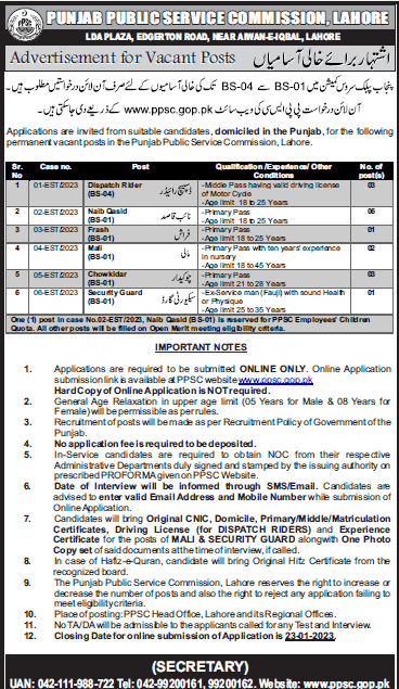 Vacancies Available in Punjab Public Service Commission 2023