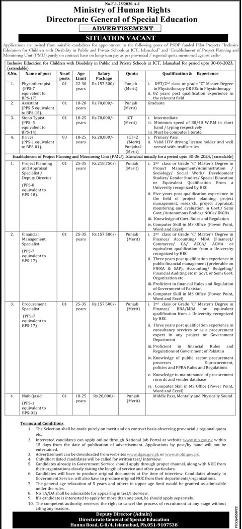 Ministry of Human Rights Vacancies on Contract Basis PSDP