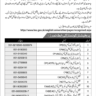 Verification of any Professional Degree Program before Admission