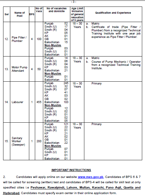 Vacancies in Military Engineering Service (MES)