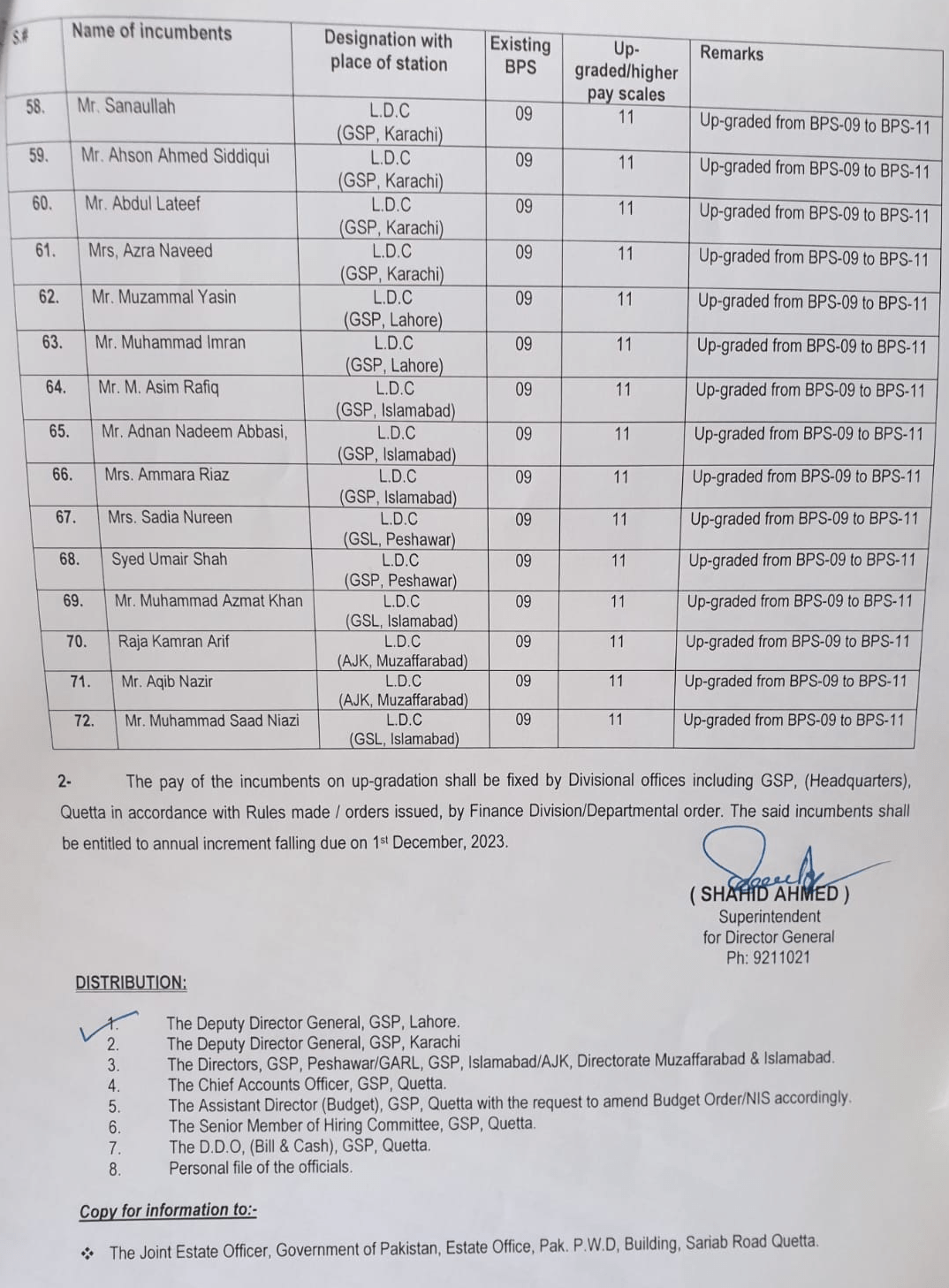 By Name Notification of Upgradation Ministerial Staff UDC, LDC, Assistant, Stenotypist GSP