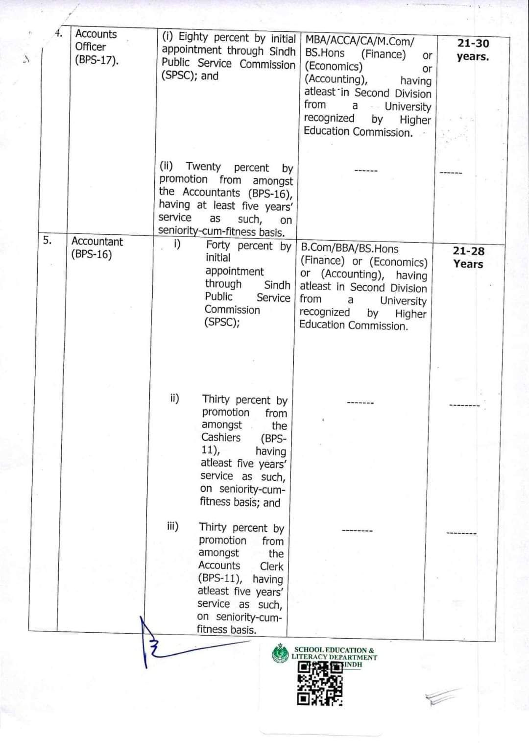 Appointment Rules Education and Literacy Department