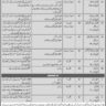 BPS-01 to BPS-10 New Government Vacancies 2023