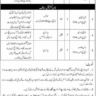 College of Electrical and Mechanical Engineering (EME) Rawalpindi Vacancies 2023