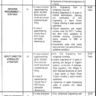 Energy Department Vacancies 2023 in Punjab on Contract basis