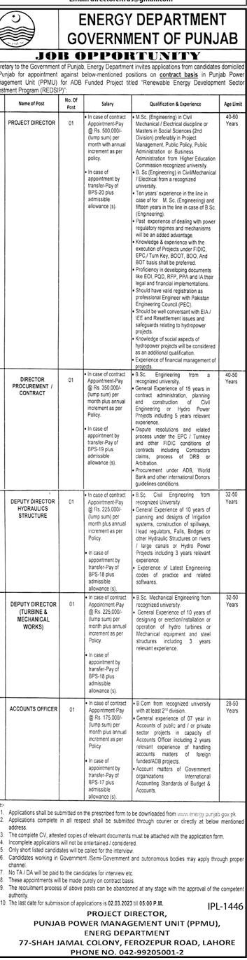 Energy Department Vacancies 2023 in Punjab On Contract basis