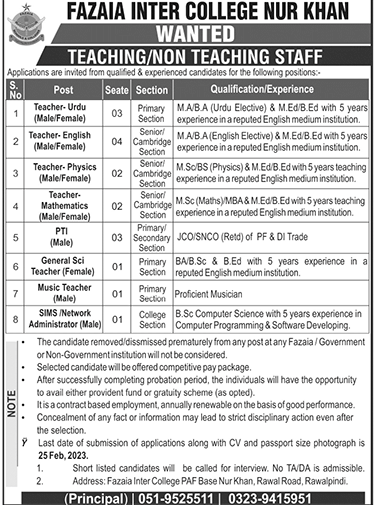 Fazaia Inter College Nur Khan Teaching Non-Teaching Vacancies 2023