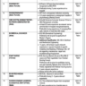 Frontier Corps Hospital FCH Peshawar Vacancies 2023