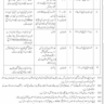 Government Jobs BPS-01 to BPS-12 Feb 2023