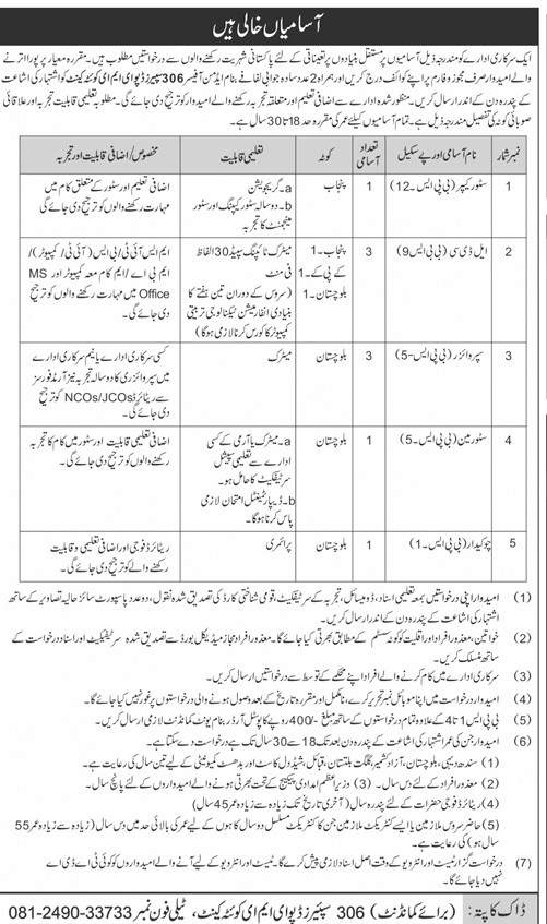 Government Jobs BPS-01 to BPS-12 Feb 2023