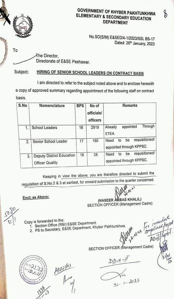 Hiring Senior School Leaders on Contract Basis