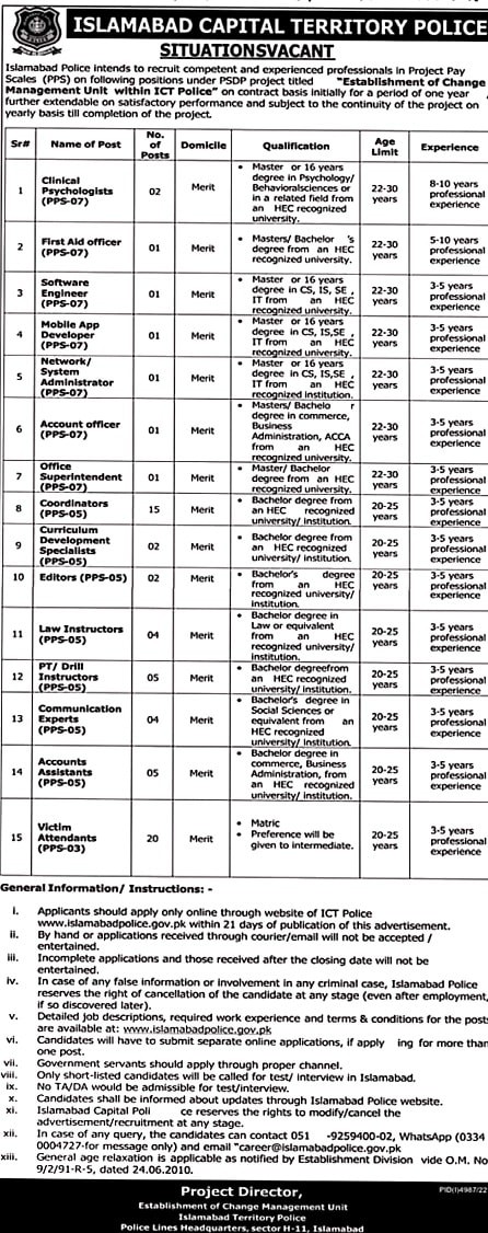 Islamabad Capital Territory (ICT) Police Vacancies 2023