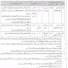 New Government Vacancies BPS-01 to BPS-09 EME Workshop Karachi