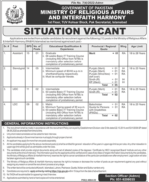 New Vacancies 2023 in Ministry of Religious Affairs