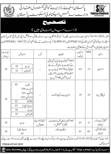 New Vacancies in Pakistan Standard and Quality Control Authority