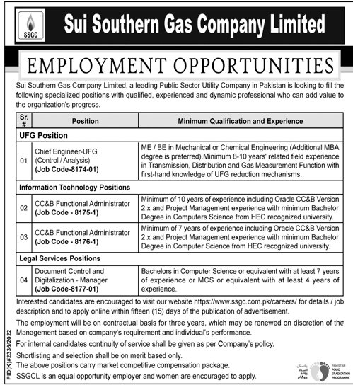 New Vacancies in Sui Northern Gas Company (SNGPL) 2023