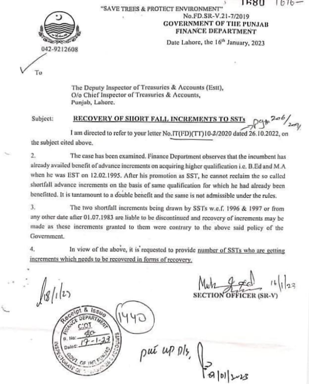 Notification of Recovery of Short Fall Increments to SSTs