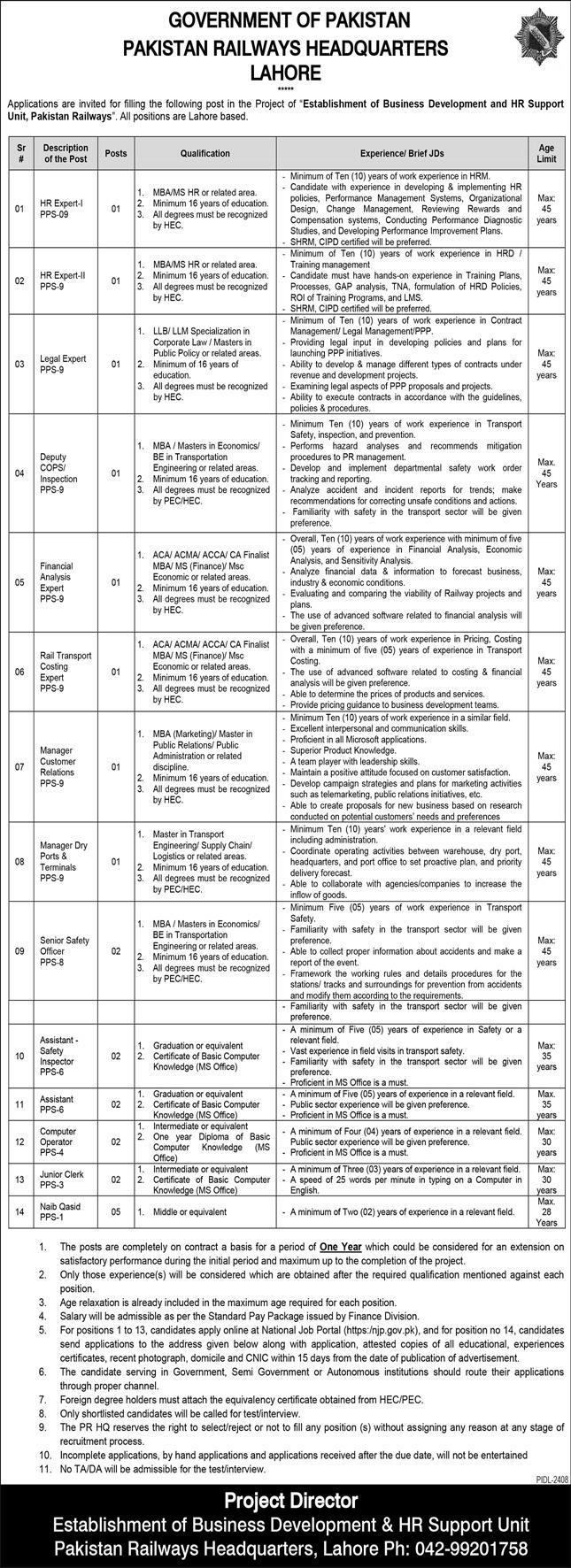 Pakistan Railway Headquarters Vacancies 2023