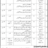 Post Qasim Authority Vacancies 2023