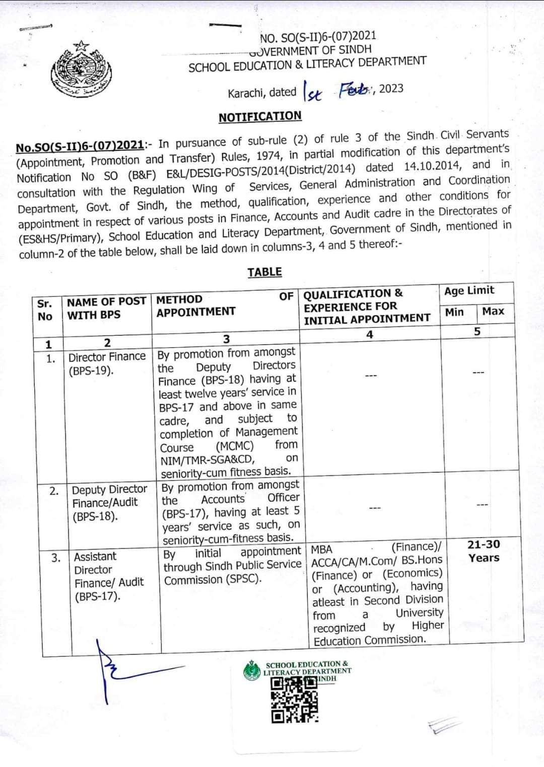 Recruitment Rules Various Posts Education Department, Finance, Accounts and Audit Cadre Sindh