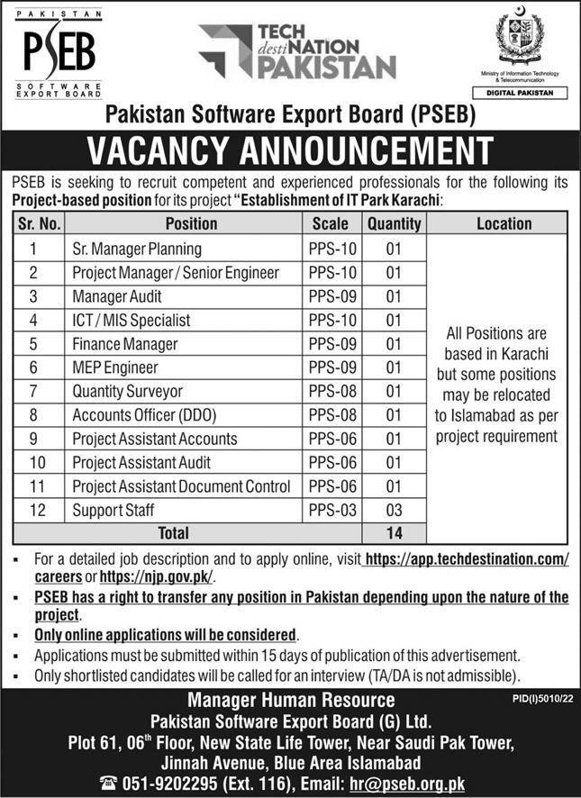 Vacancies Announcement in Pakistan Software Export Board (PSEB)-2023