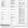 Excellent jobs opportunities in Capital Development Authority, Islamabad-2023