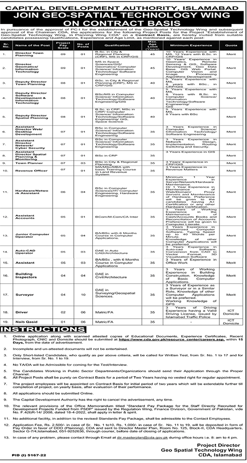 Vacancies in Capital Development Authority (CDA) Islamabad-2023