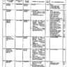 Vacancies in Directorate General of Immigration and Passport, Islamabad