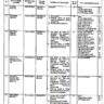 Vacancies in Directorate General of Immigration and Passport, Islamabad
