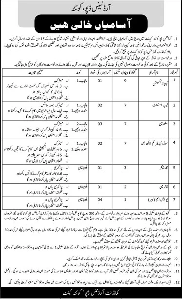 Vacancies in Ordnance Depot, Quetta-2023