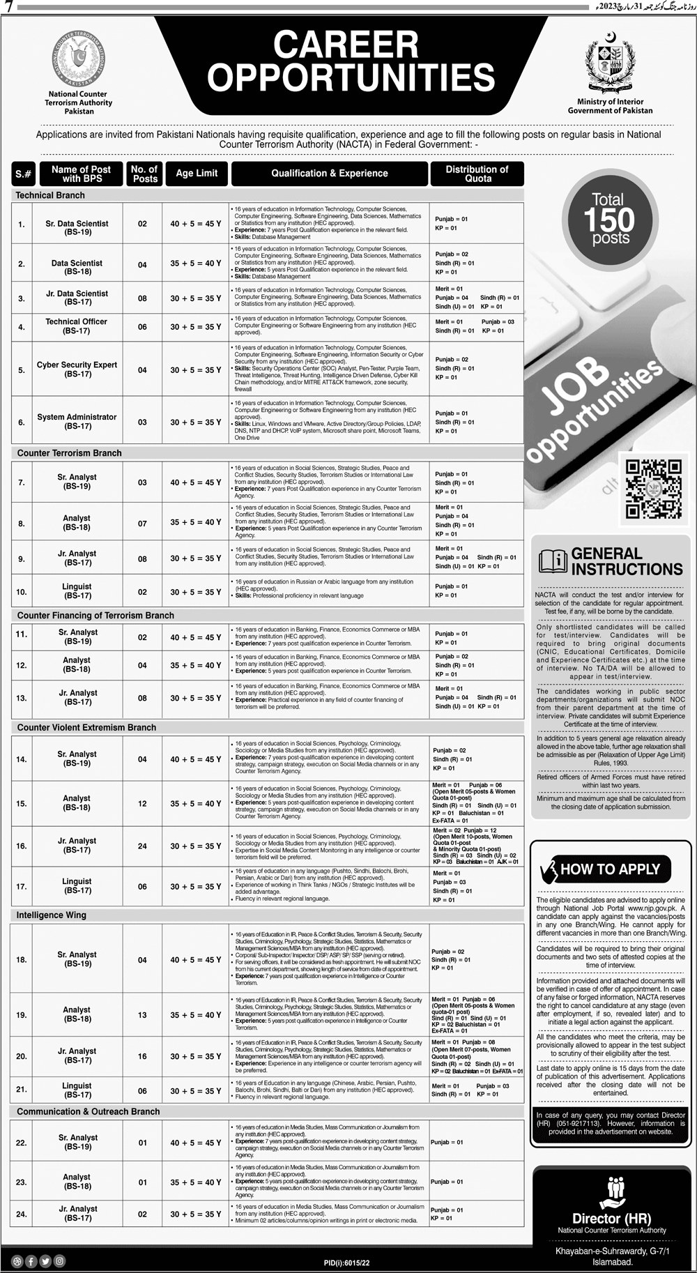 150 Vacancies on Regular Basis in National Counter Terrorism Authority