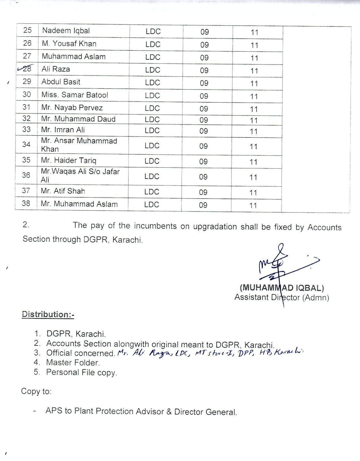 By Name Notification Upgradation LDC and UDC Department of Plant Protection