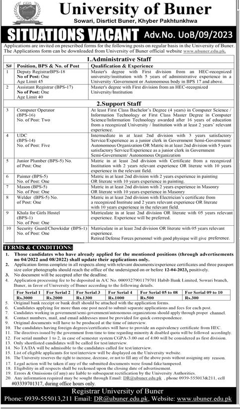 Administrative and Support Staff Vacancies in University of Buner