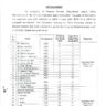 By Name Notification Upgradation LDC and UDC Department of Plant Protection