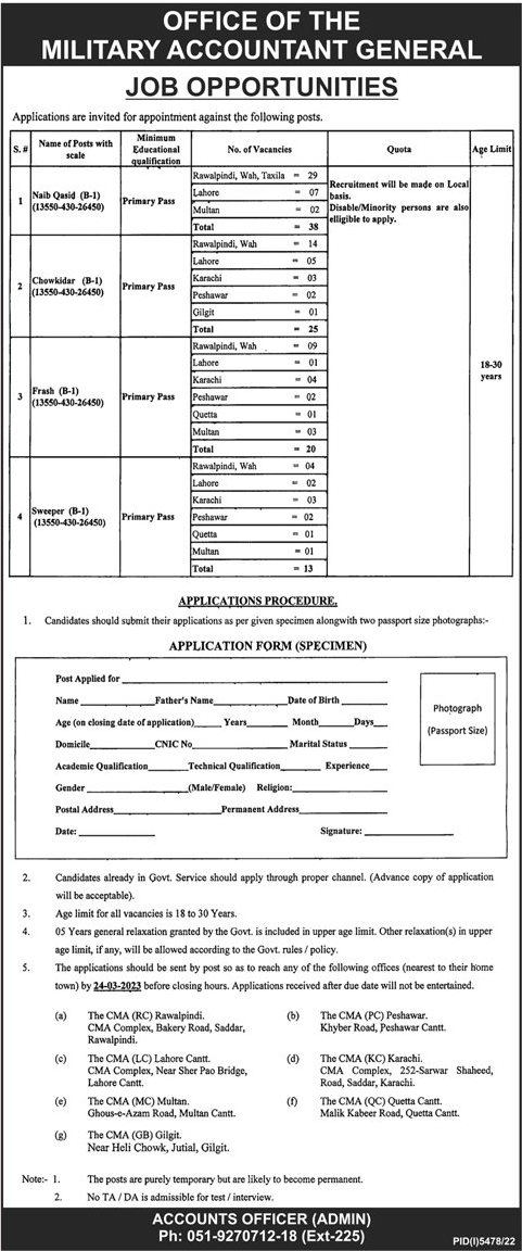 Class IV Vacancies in Military Account General (MAG) 2023