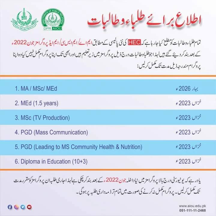 Closing of AIOU Programs as per New Policy of HEC