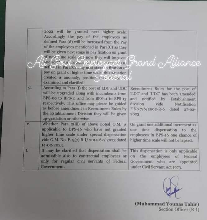 Dispensation Clarification BPS-01 to BPS-16 Federal