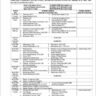 FBISE SSC Date Sheet Annual Exams 2023 (1st Annual)